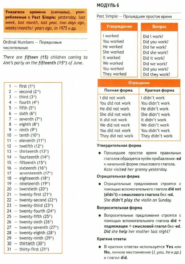 Английский язык 4 класс учебник модуль 5. Грамматический справочник по английскому языку 3 класс Spotlight. Учебник по английскому языку Быкова 4 класс стр 170. Грамматический справочник по английскому языку 3 класс Spotlight модуль 1. Английский язык 4 класс 2 часть правила