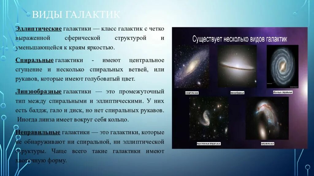 Наиболее распространены во вселенной. Типы галактик эллиптические спиральные неправильные таблица. Спиральные эллиптические и неправильные Галактики кратко. Тип Галактики эллиптическая структура. Галактика структура Галактики таблица.