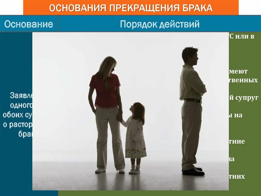 Www развод. Расторжение брака в судебном порядке. Прекращение брака. Расторжение брака в судебном порядке картинки. Расторжение брака в судебном порядке и в органах ЗАГСА.