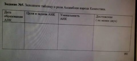 Заполните таблицу о действиях в указанных ситуациях