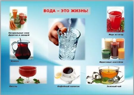 Еда вода график