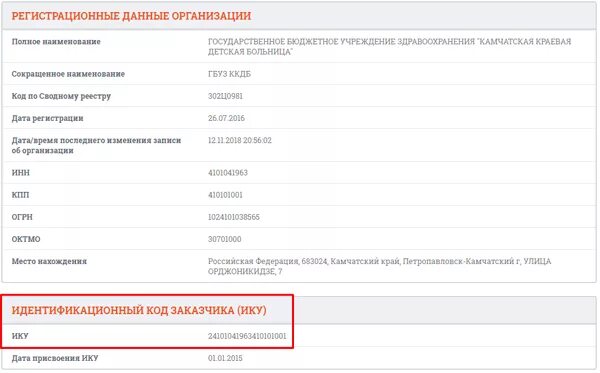 Идентификационный код заказчика. Регистрационные данные организации это. Заказчик кот заказчика. Идентификационные коды государственных заказчиков. Регистрационные данные организации