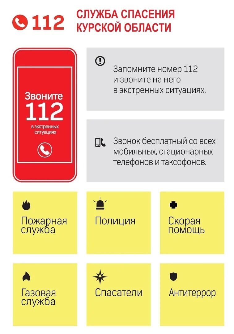 Служба спасения 112. Номер спасения 112. 112 (Экстренный номер). Служба спасения Московской области.