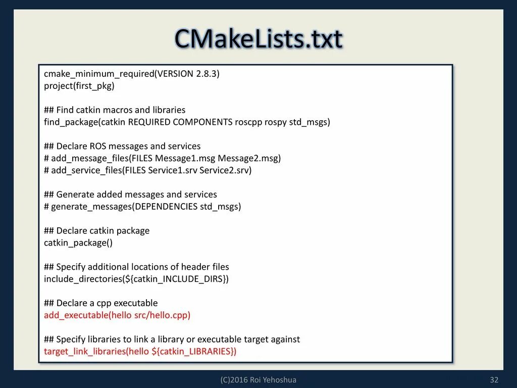 CMAKELISTS.txt. Проект cmake. CMAKELISTS.txt пример. Cmake cmake_minimum_required это. Min version