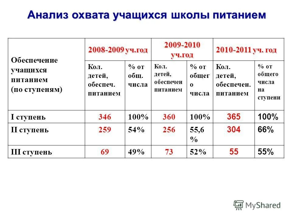 Какого числа кол. Какого числа кол