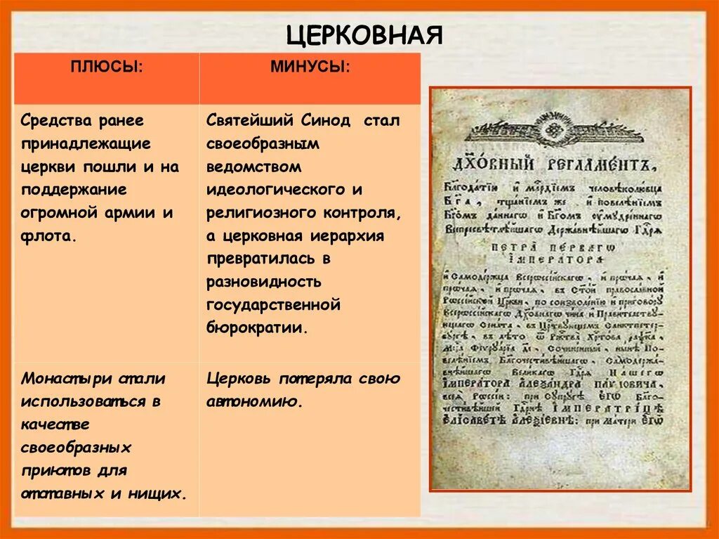 Русское общество и реформы. Церковная реформа Петра 1 Церковь. Церковная реформа Петра 1 плюсы и минусы. Плюсы и минусы реформ Петра 1. Плюсы и минусы преобразований Петра 1.