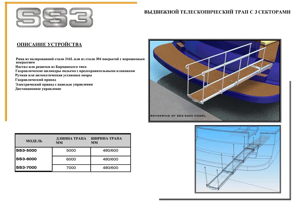 Трап наклонный судовой чертеж. Трап телескопический самоходный ТТС-5800. Аппарель судовая чертеж. Скоб-трапы судовые.