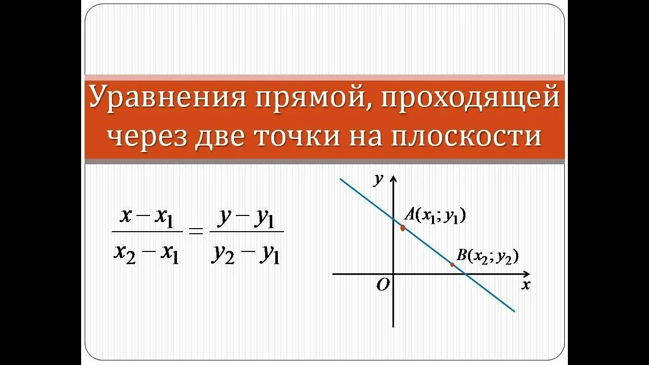 Прямые проходящие через точку 1 0. Уравнение прямой на плоскости проходящей через две точки. Уравнение прямой через две точки на плоскости. Уравнение прямой через 2 точки на плоскости. Уравнение прямой проходящей через 2 точки.