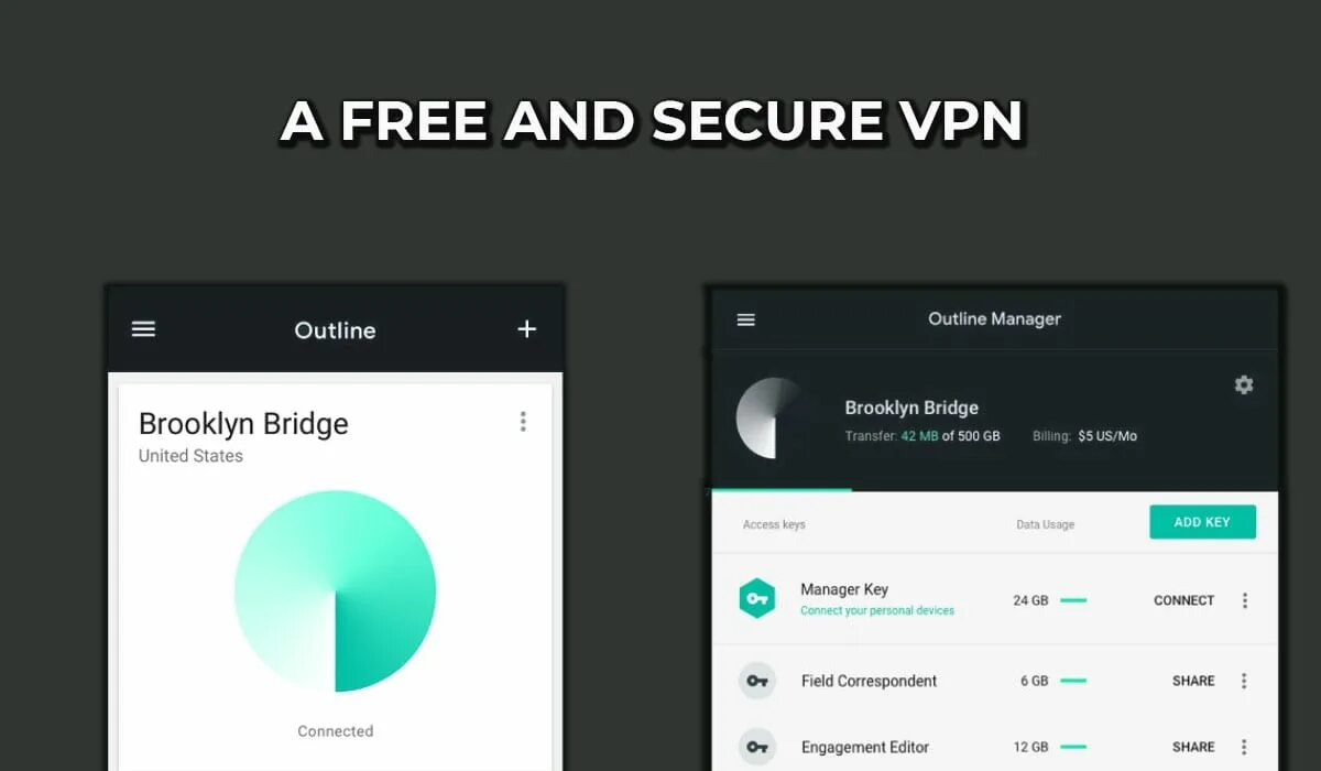 Оутлайн VPN. Сервер для outline VPN. VPN ключ.