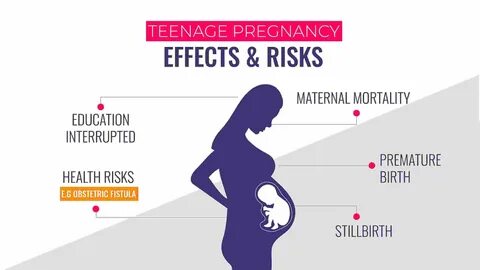 teenage pregnancy philippines effects and risks.