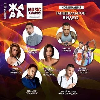 Голосование музыка