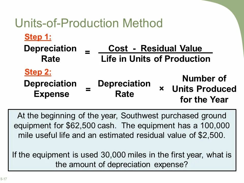 Production method. Units of Production depreciation method. Depreciation Formula. Depreciation calculation by Production method. Формула depreciation.