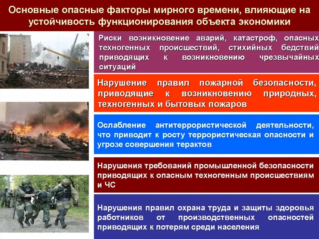 Оценка устойчивости функционирования объекта экономики. Повышение устойчивости функционирования объектов экономики. обеспечение устойчивого функционирования объектов экономики в чс. устойчивость функционирования объекта экономики это. факторы устойчивости объекта.