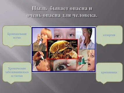 Бывать воздействие