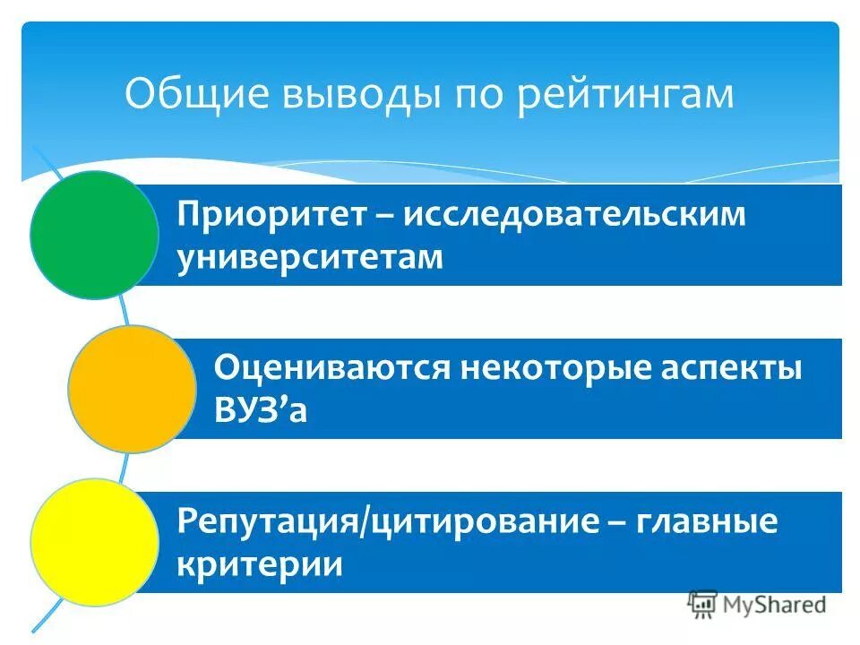Неформализованные модели экология. Воспитательный аспект. Мгимо магистратура. Аспект вуз. Аспект вуз.