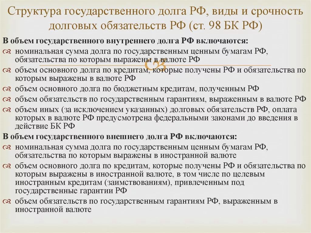 Формы государственного долга. Виды структур государственного долга. Структура государственного долга. Государственный долг структура. Структура внутреннего государственного долга.