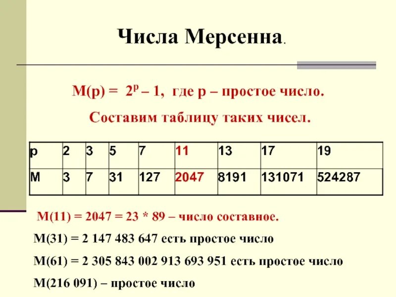 Таблица простых чисел Мерсенна. Числа Мерсенна. Числа Мерсенна проект. Таблица для нахождения чисел Мерсенна.