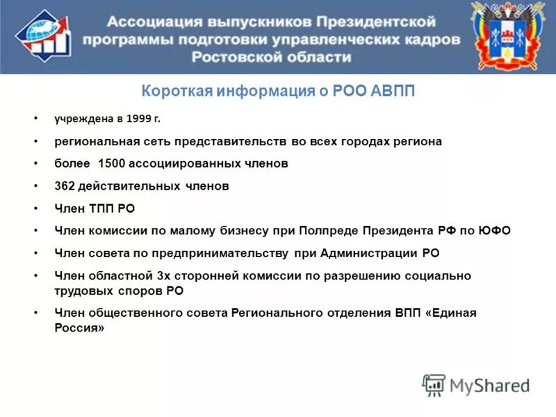 Президентская программа газ. Президентская программа подготовки управленческих кадров. Ассоциация выпускников президентской программы. Выпускник президентской программы подготовки управленческих кадров. Президентская программа подготовки управленческих кадров Киров.