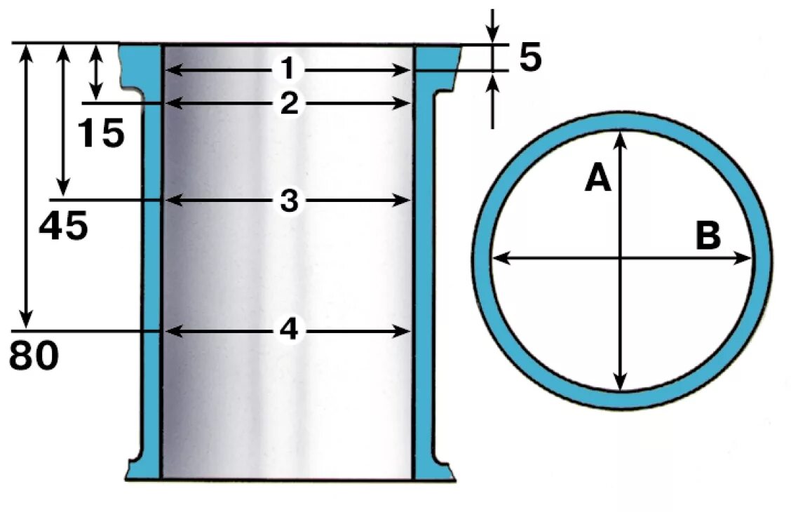 Ремонтные размеры цилиндров. Двигатель ВАЗ 2106 диаметр поршня. Гильза двигателя ВАЗ 2106. Размер гильзы ВАЗ 2106. Размер цилиндра и поршня ВАЗ 2106.