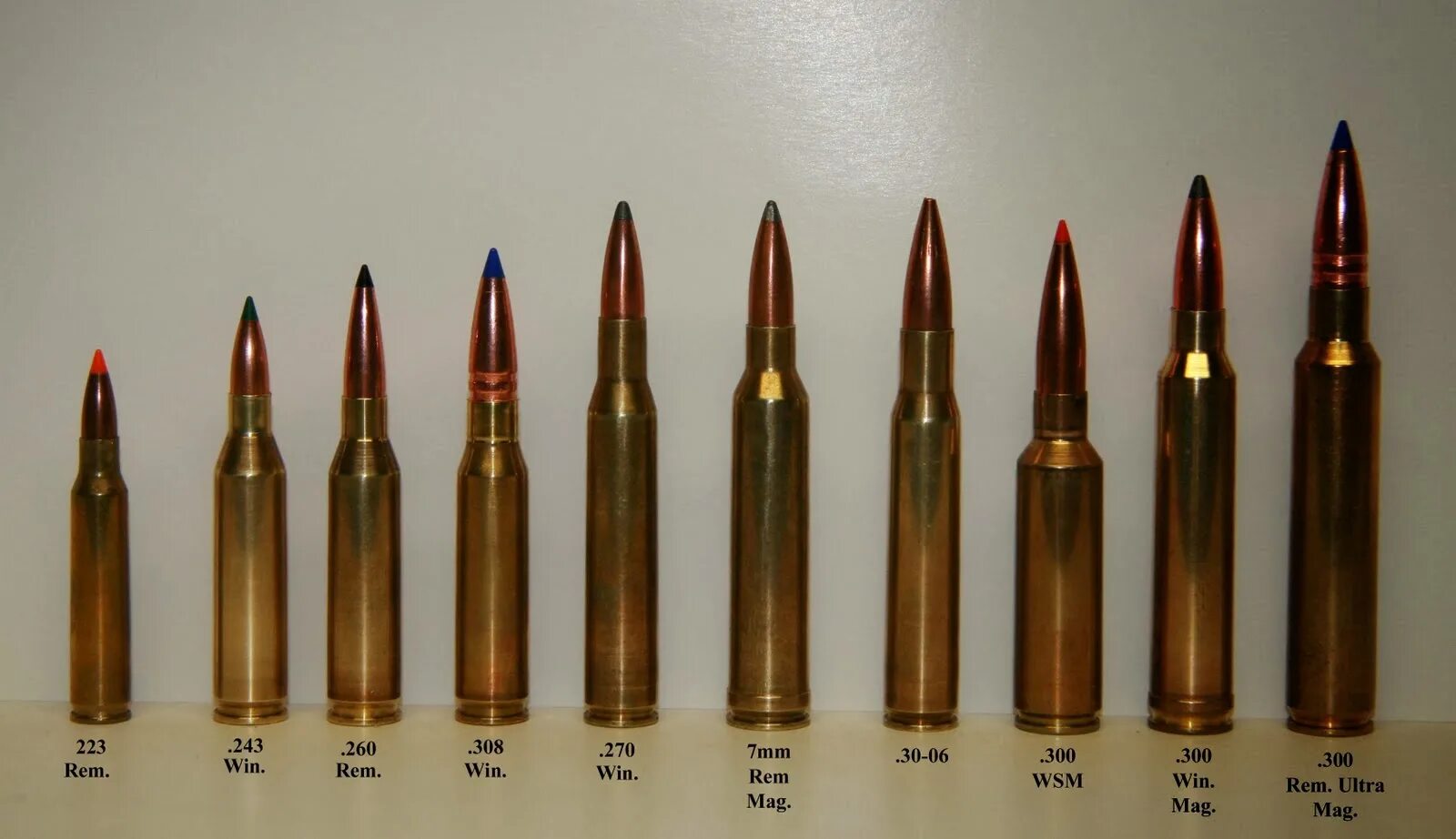 Что было 30. Среднее арифметическое примеры. Как решать дроби 4-5 класс. Что было 30. 06 24.