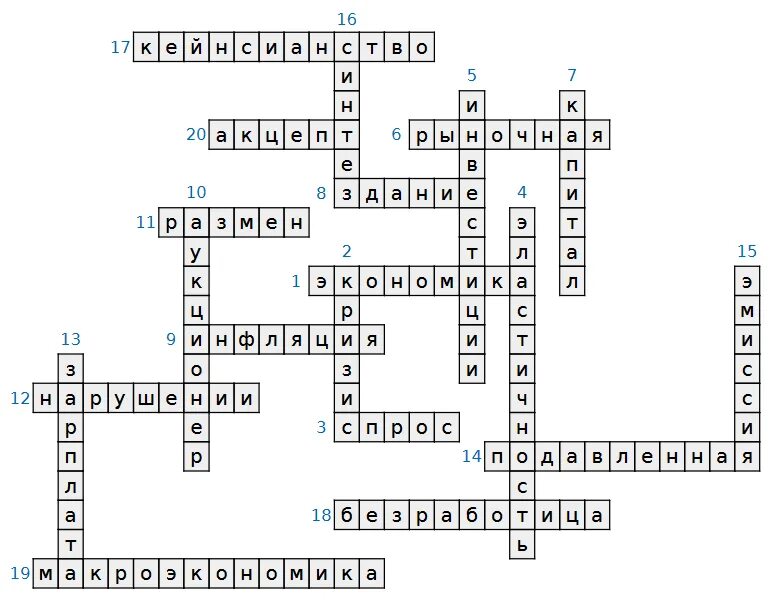 Повышение роли городов в развитии общества кроссворд. Экономика и ее основные участники кроссворд по обществознанию. Кроссворд по теме экономика 8 класс Обществознание. Кроссворд по обществознанию экономика 20 вопросов с ответами. Экономические кроссворды с ответами.