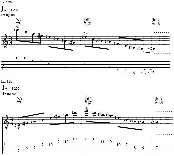 Jazz tab