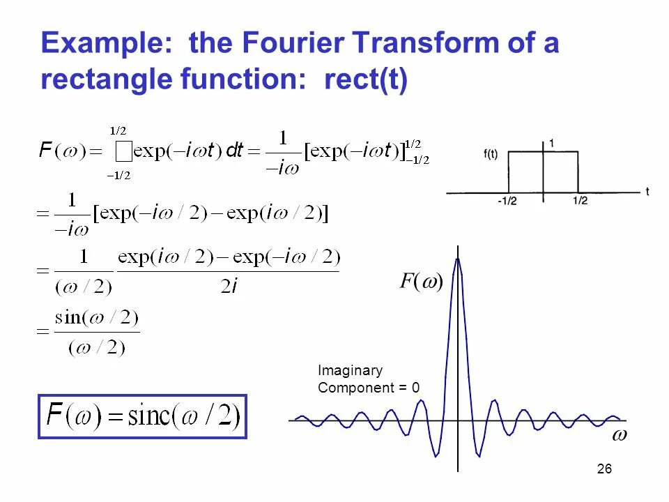 Фурье спектр дельта функции. Передаточная функция согласованного фильтра. Функция sync. Функция sinc график. Контроллер lian-li uni hub l-connect 3.