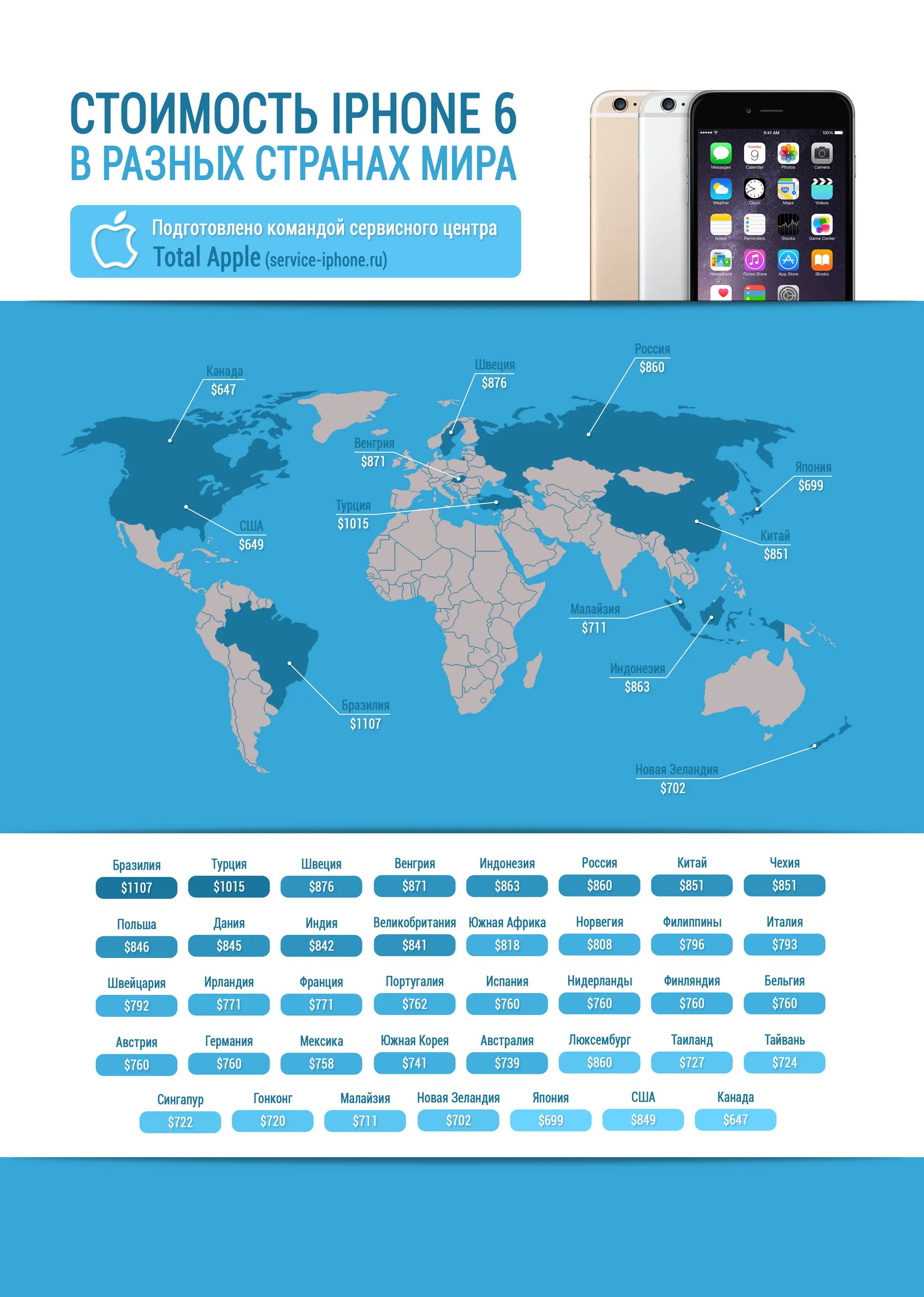 Количество проданных айфонов по странам. Айфоны в разных странах. Стоимость iphone в разных странах. Производства айфон во всех странах.
