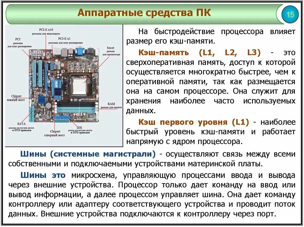 Что такое быстродействие процессора. Кэш память на материнской плате. быстродействие процессора. скорость работы процессора. микросхема кэш памяти.