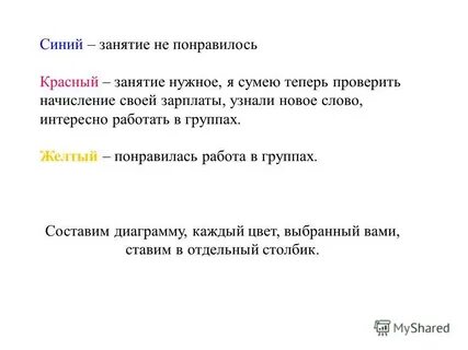 Слова интересуют