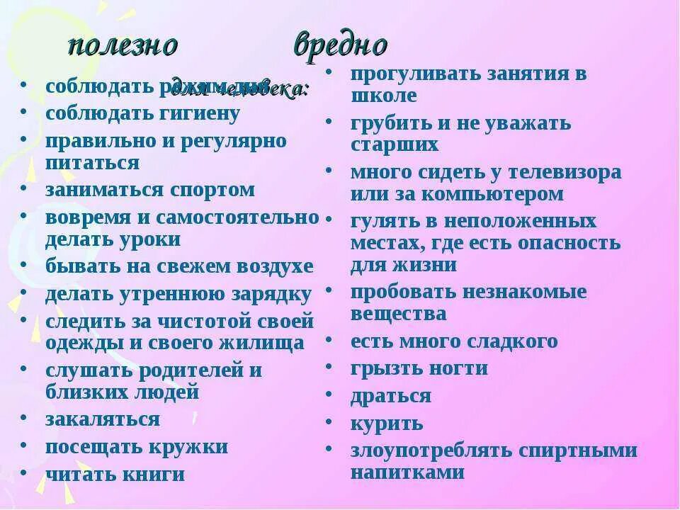 Сравнение в пользу лучшего. Вредные привычки список. Полезные и вредные привычки. Спсписок полезных привычек. Полезные привычки примеры.