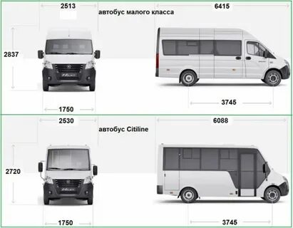 Технические характеристики автобуса газель