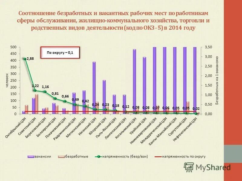 мрот на 2023 год в россии. взносы с заработной платы в 2021 году. размер страховых взносов в 2020. процент страховых взносов от заработной платы в 2020. результаты аттестации педагогических работников 2020.