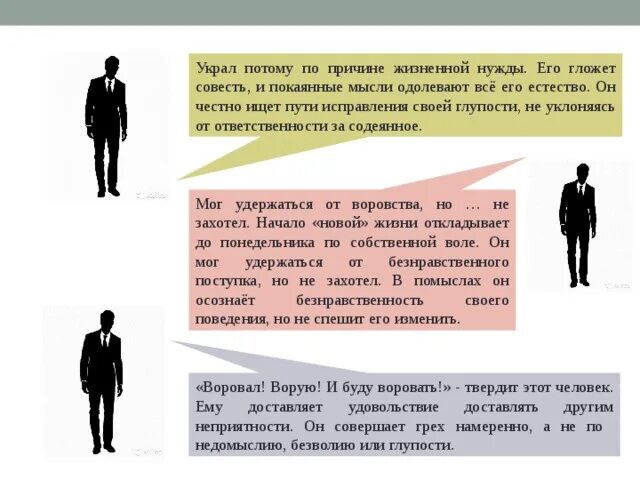 Может ли совесть сильнее наказать чем суд. Совесть это. Высказывания о совести. Все про совесть. Совесть гложет человека.