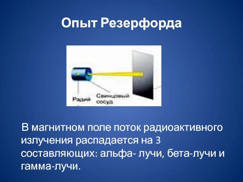 Опыты резерфорда по определению состава радиоактивного излучения