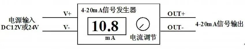 20 ма 0 1 в. Генератор 4-20 ма. Генератор сигнала 4-20 ma. 0-10в в 4-20ма. Генератор токовой петли 4-20 ма.