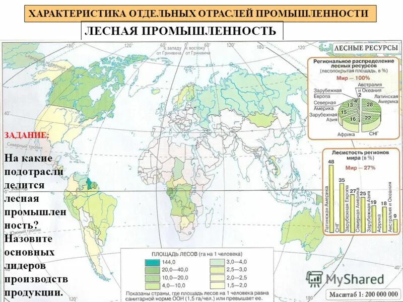 Регионы деревообрабатывающей промышленности