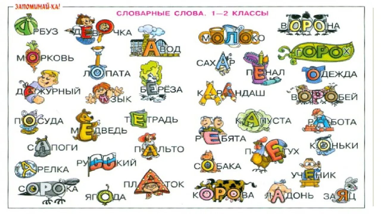Как на русском 1 2 3 4