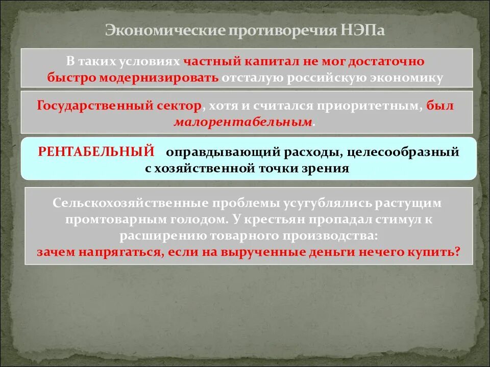 Противоречия новой экономической политики. Противоречия военного коммунизма. Противоречия НЭПА.