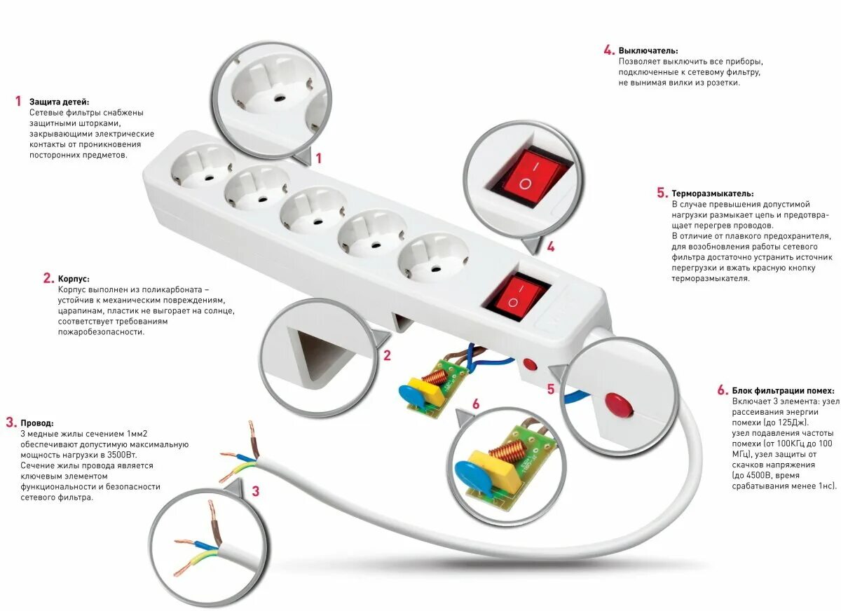 Что значит удлинитель. Сетевой фильтр эра usf-5es-i (б0019035), 3 м. Ex-250м удлинитель. Сетевой фильтр с защитой от скачков напряжения схема. Сетевой фильтр pilot m-max 3м.