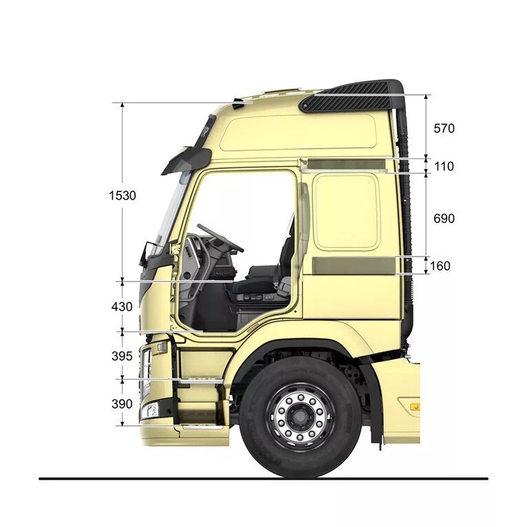 Высота кабины Вольво fh12. Высота кабины Вольво fh13. Габариты кабины Вольво fh13. Габариты кабины Вольво fh12. Габариты вольво фш