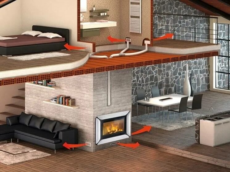 Печь на две комнаты. Кирпичная печь шведка с камином. Печь встроенная в стену. Печь в парилке. Печь в дачном доме.