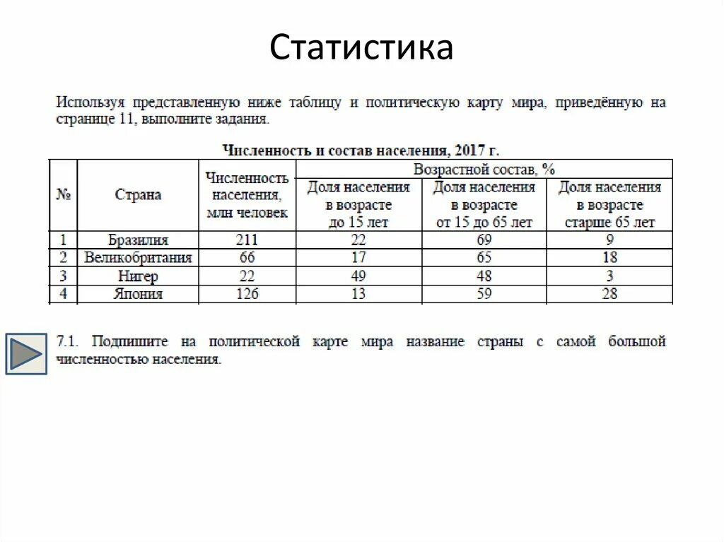 Впр по географии используя таблицу. ВПР география 7 класс. Используя представленную ниже таблицу выполните задания. ВПР география 7 класс демо. ВПР по географии 7.