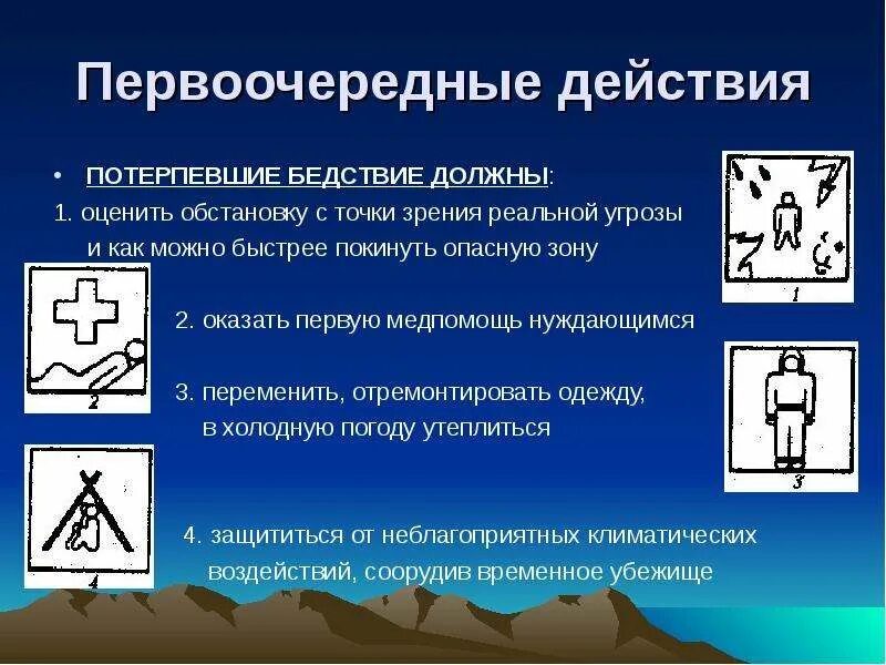 Потерпевшее бедствие. Первоочередные действия потерпевших действий. Какие первоочередные действия необходимо. Первоочередные действия потерпевших бедствие реферат. Основы выживания в чрезвычайных ситуациях.