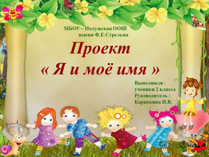 проект мое имя. проект мое имя 2 класс. план проекта мое имя. презентация на тему мое имя. проект я и мое имя детский сад.