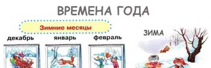 Месяцы зимы по порядку. Запоминаем зимние месяцы. зима учим месяцы. карточки зимние месяцы в картинках. как запомнить зимние месяцы ребенку.