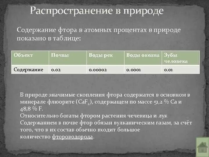 Фтор в почве. Распространение в природе фтора. Фтор содержание проценты. Распространенность фтора в природе. Содержание фтора в атомных процентах в природе показано в таблице:.