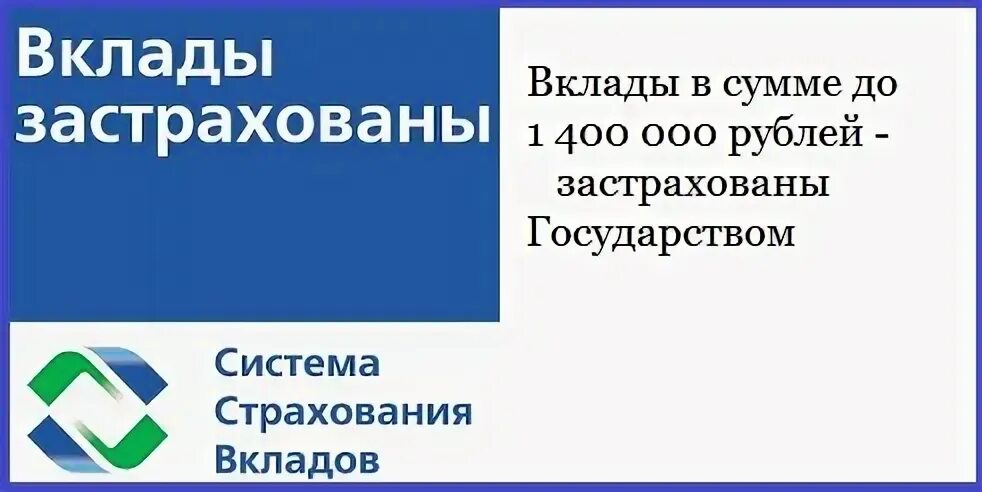 Вклады застрахованы. Банк страхование вкладов. Агентство по страхованию вкладов страхует. Страхование вкладов в банках. Система страхования вкладов максимальная сумма