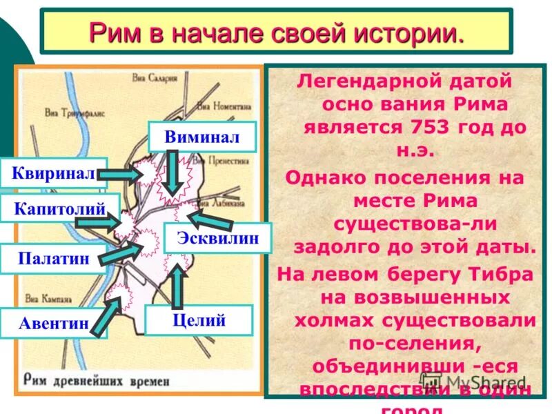 Когда установлена республика в риме. Рим в начале своей истории. Образование Рима. Рим 753 год. Республика Рим часть Асса.