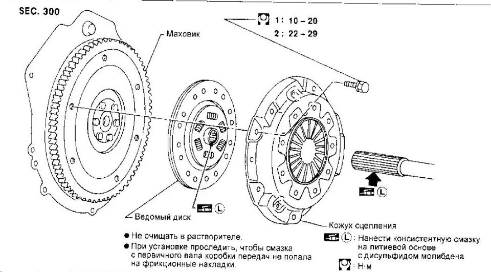 Окпд сцепление. Рено мега сцэпление схема 1.4. Оправка диска сцепления Рено Меган 2. Ведомый диск сцепления Mazda 6. Сцепление Ниссан т31.